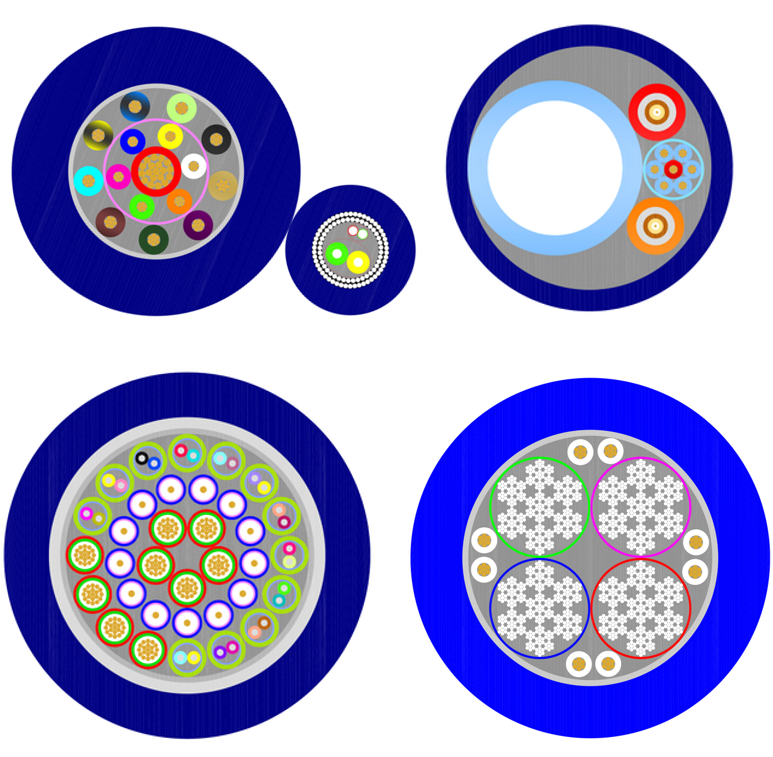 Customized cable with composite structure